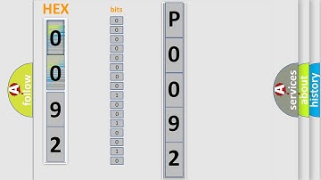 DTC GMC P0092 Short Explanation