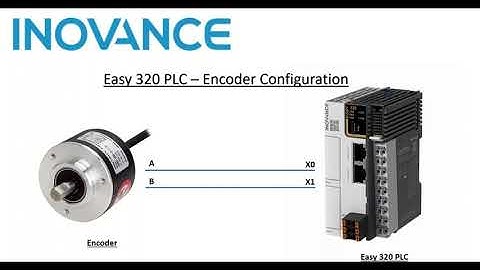 Inovance Easy 320PLC   Encoder Configuration
