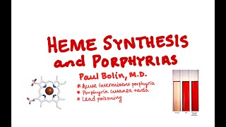 Heme Synthesis and Porphyrias - CRASH! Medical Review Series