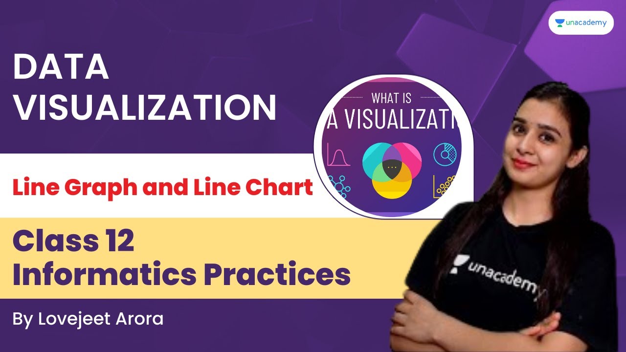 Data Visualization | Line Graph and Line Chart | MATPLOTLIB | Class 12 ...