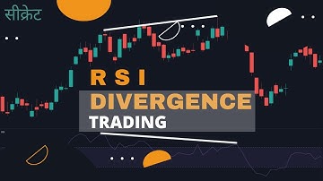 RSI Divergence Trading Strategy | Divergence Trading Strategy in Hindi | Stock Dictionary