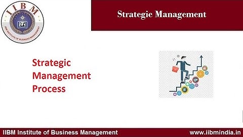 IIBM Institute | Strategic Management Process                                         #iibminstitute
