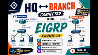 Connect Two Offices with EIGRP | HQ & Branch Network Lab