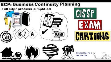 CISSP Cyber Security: BCP: Business Continuity Planning Simplified #businesscontinuityplanning