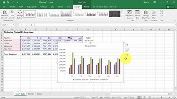 Microsoft Excel 2016 - Creating A New Chart From Scratch