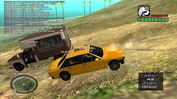 How to role-play in GTA San Andreas: Multiplayer