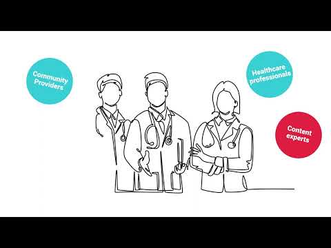 Meet the Asthma Best Practices Implementation Toolkit