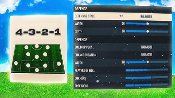 4321 = NEW META😍 BEST PRO CUSTOM TACTICS FIFA 23 w/ Instructions😎