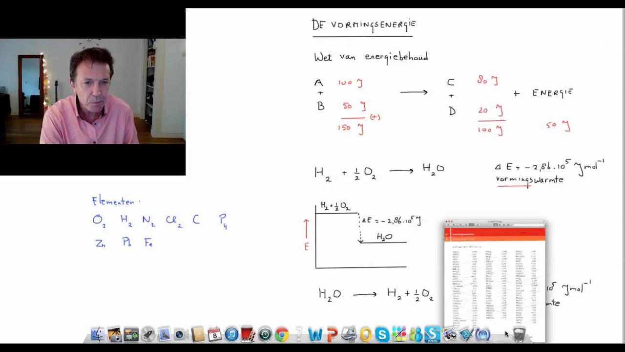 De vormingswarmte - Scheikundelessen.nl