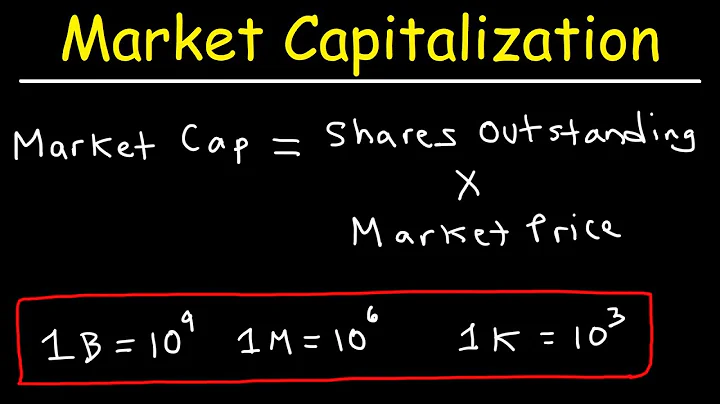 Market Capitalization of Stocks - DayDayNews
