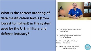 CertMike Practice Test Question 11/05/2024