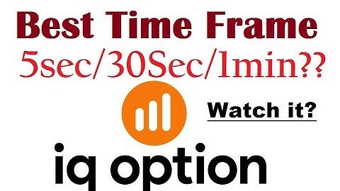 Which Time Frame is best in Iq option | 5 sec /30 sec /1 min / 5min