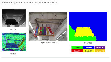 RGBD segmentation demo