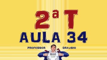 PD - 2ª Temporada - Aula 34 - Criar Stored Procedure de Consultar Estoque no SQL Server