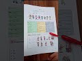 урок 6 английский язык