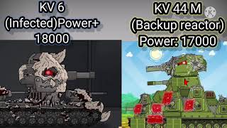 KV 6 VS KV 44 M Power levels (HomeAnimation)