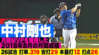 【2018年8月】中村剛也『打率.319 安打29 本塁打12 打点26』【月間MVP・パ打者】