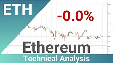 Daily Update Ethereum | How To Read/Understand Technical Trend Analysis? | FAST&CLEAR | 21.Jul.2023