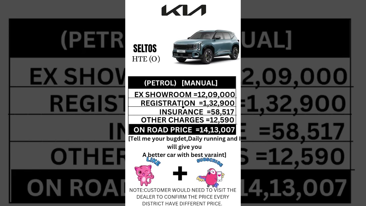 KIA SELTOS HTE(O) PETROL MANUAL ON ROAD PRICE