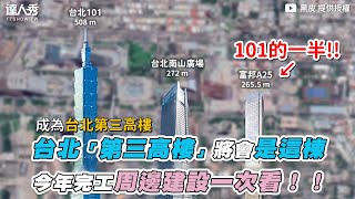 【台北「第三高樓」將會是這棟今年完工周邊建設一次看 ... 