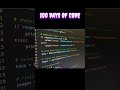 History of Python Programming Language | Python Features Explained | Complete Beginner Guide