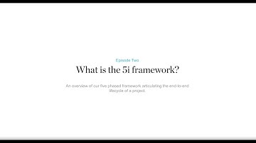 Episode 2 - Articulating the lifecycle of an analytics use case with the 5i framework