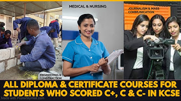 All Diploma Courses for those students who scored  C+ C and C- in KCSE