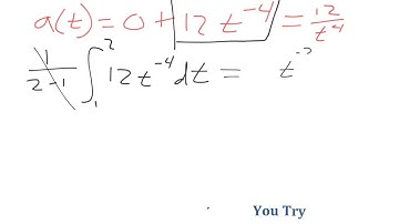 Calc 8.1 Average Value Function