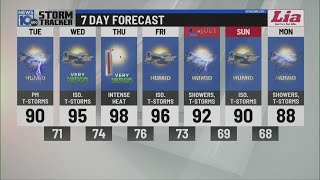 6/30 morning weather forecast