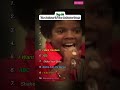 The Jackson 5 / The Jacksons Top 10 Songs #michaeljackson #2026 #song