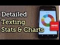 Get detailed stats for your sms history on android howto