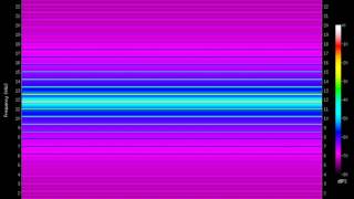 triangle 11800.Hz (11.8kHz)