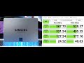 SAMSUNG 870 QVOをUSBストレージ化する。