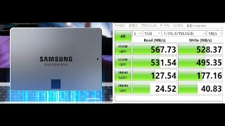 SAMSUNG 870 QVOをUSBストレージ化する。