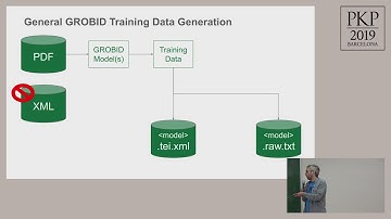 TECH 5.2: Open-Source Data Science Projects at elife