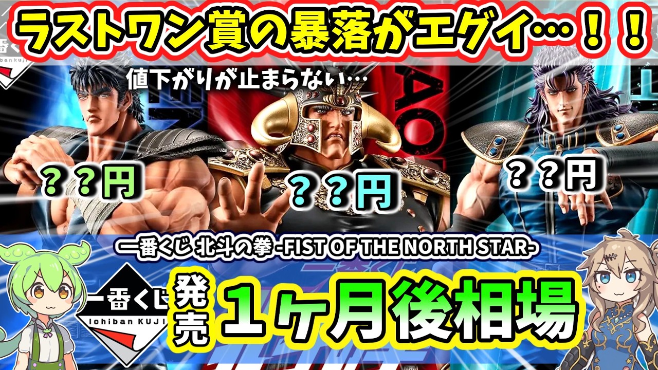 Market Price After 1 Month] Ichiban Kuji Fist of the North Star
