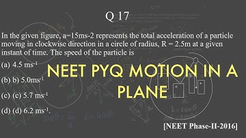 In the given figure, a=15ms-2 represents the total acceleration of a particle moving in clockwise