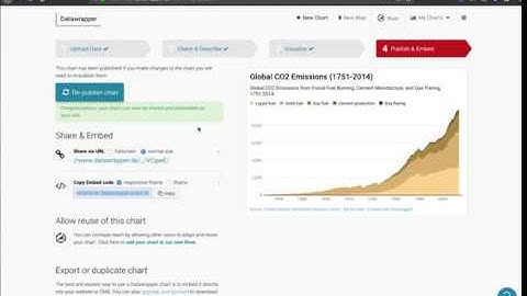 How to create a web page for your data viz portfolio using GitHub.