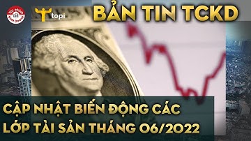 TIÊU ĐIỂM VĨ MÔ THÁNG 7: Biến động các lớp tài sản và hiệu suất danh mục đầu tư theo hồ sơ rủi ro