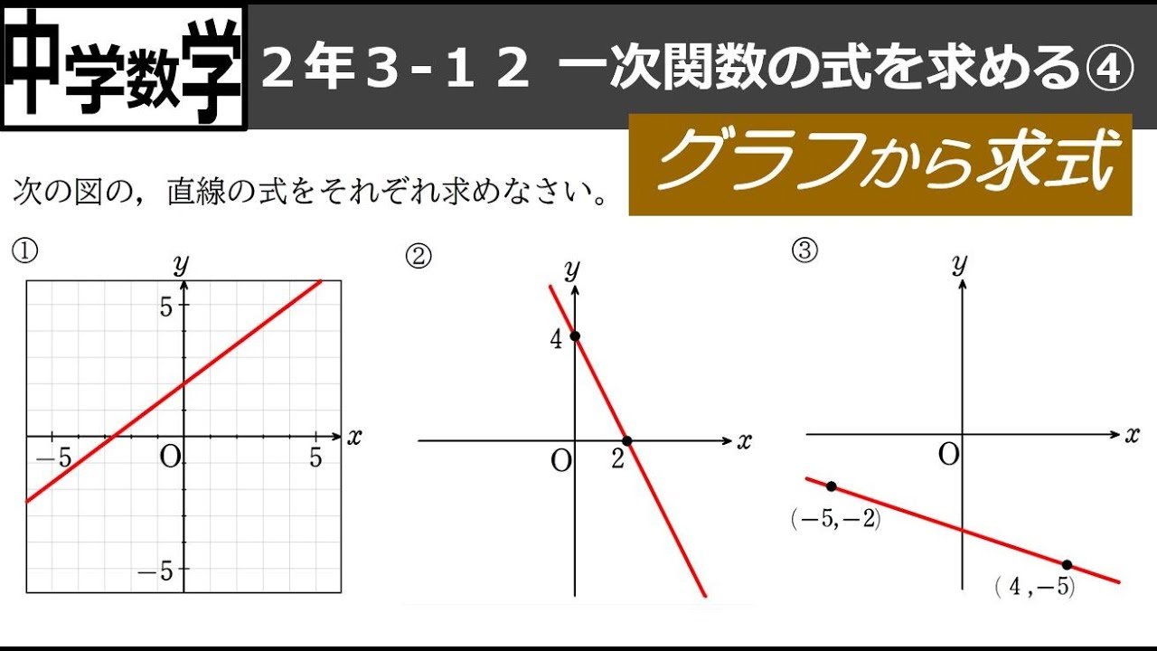 グラフ から 式 を 求める