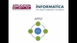 Data Security Best Practices and Solutions