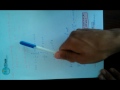 Electric Circuit Ch 6 (Part 6)