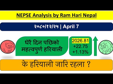2080.12.25 | Nepse Daily Market Update | Stock Market Analysis by Ram Hari Nepal