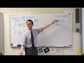 Understanding Probability Concepts