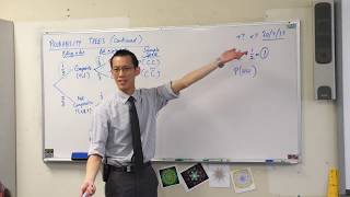 Probability Trees (2 of 2: How to read them) Probability Trees (2 of 2: How to read them)