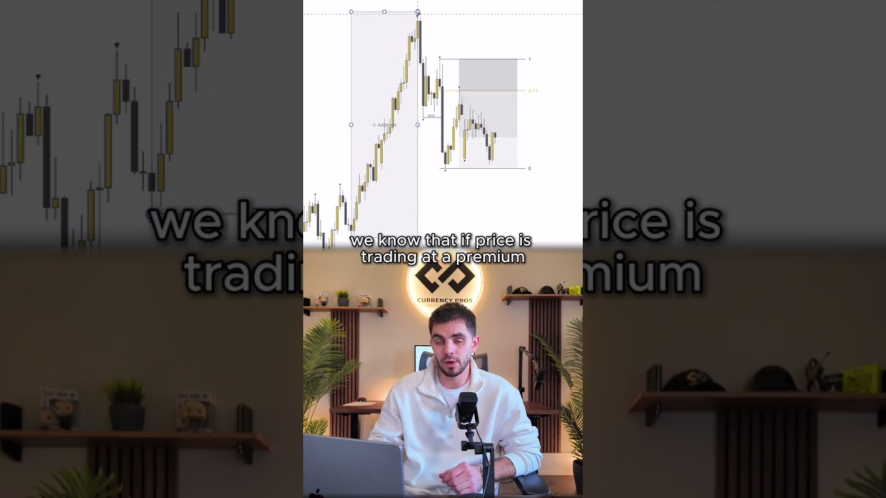 The BEST timeframe for hybrid trading 