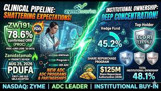 Zymeworks Stock Forecast 2026: Institutional Buy or Sell?