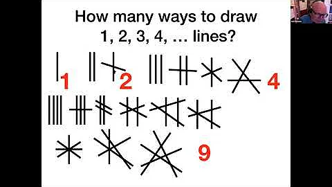 Exciting Number Sequences