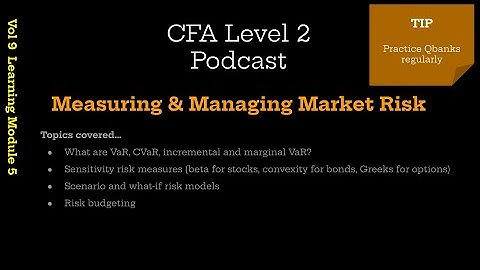 CFA Level 2 | Measuring & Managing Risks (Vol 9 Portfolio Management LM5)