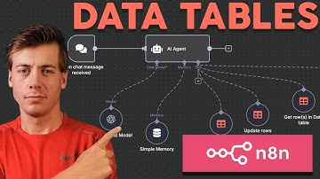 Game-Changer! How to Use n8n’s Brand-New Native Data Tables
